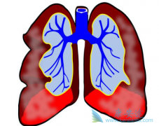 �ζ�����ѹ���Ʒ��ø���