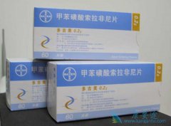 Ƥ��������Ӧ��Ԥ����������(Sorafenib)��ҩ���Ƹΰ���Ԥ��