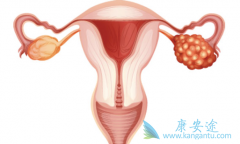 �ѳ���������֢״����������Щ���֣�