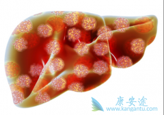 �ΰ�������֢����Щ���ΰ���������Щ��ʽ��