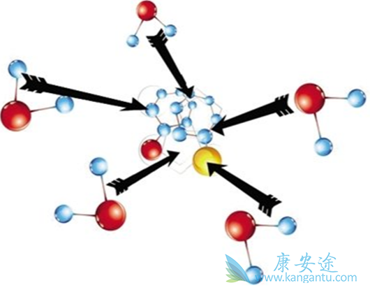 恶性肿瘤能治好吗;靶向治疗 恶性肿瘤能治好吗;靶向治疗
