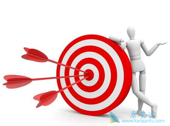 吉非替尼;靶向治疗 吉非替尼;靶向治疗