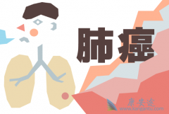 Ϊ�ηΰ���ת�Ʒ����ʸߣ���ʲô֢״��