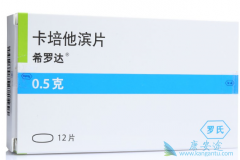 �Կ�������ϣ�޴�������඾�Եļ����Ƕ��٣�