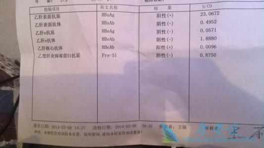 乙肝核心抗体阳性 乙肝核心抗体阳性