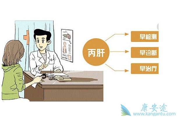 丙型肝炎 丙型肝炎