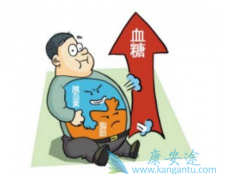 DPP-4抑制剂奥格列汀怎么工作?