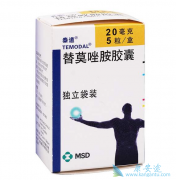 ��Ī���������ƽ��������ߵ�ҩƷ��Ч����Σ�