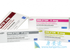 (axitinib)յƣͺͼ״ٹ