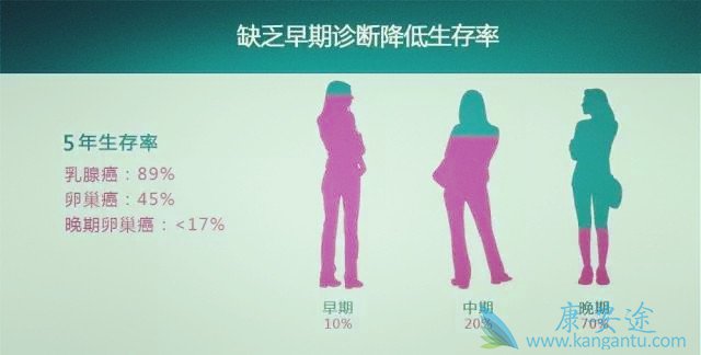 ;ҽƣע!ְ֢Ůص͹,ƳĬɱ