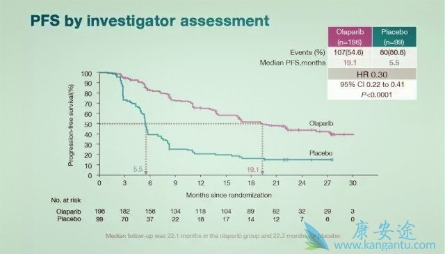 ;ҽƣע!ְ֢Ůص͹,ƳĬɱ