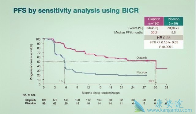 ;ҽƣע!ְ֢Ůص͹,ƳĬɱ