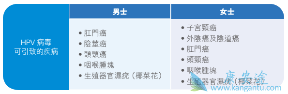 家长必收藏!全家疫苗接种攻略