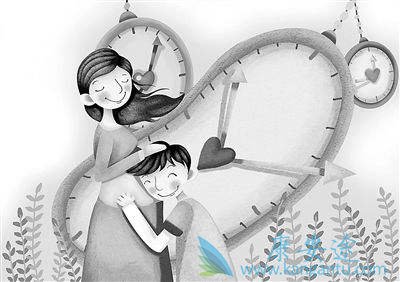 试管婴儿的出生时间是怎么算的?