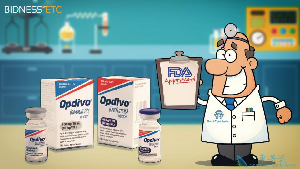 PD-1抑制剂Opdivo